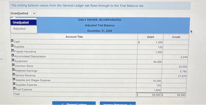 account balances at its December 31 year-end. You have reviewed the balances