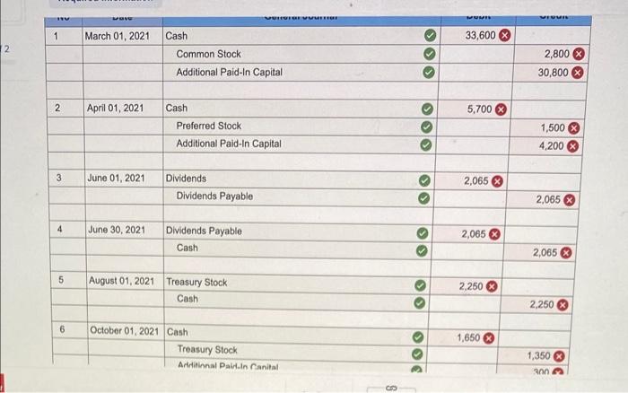 on the balance sheet equation (L010-2, 10-3, 10-4, 10-5) [The following information