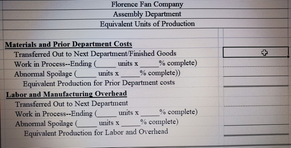 uses the average costing method. The following information relates to the Assembly