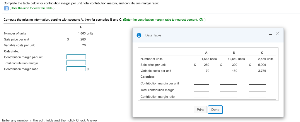  Complete the table below for contribution margin per unit, total contribution