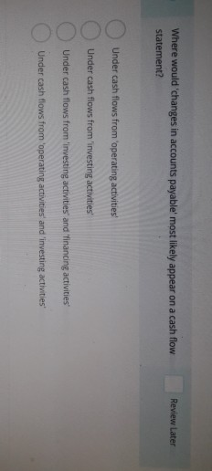 each question plz Where would accounts payable' most likely appear in a