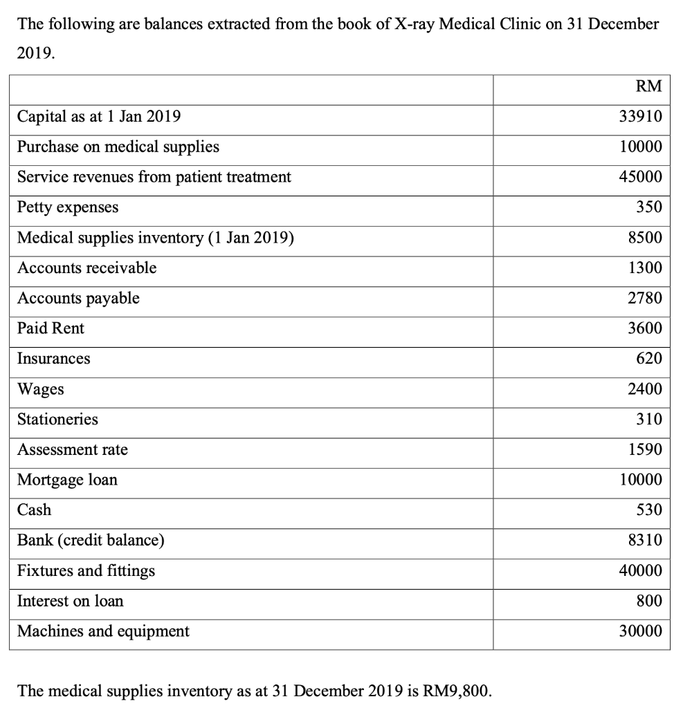 Dear experts, please post your answer in typing format. Do not