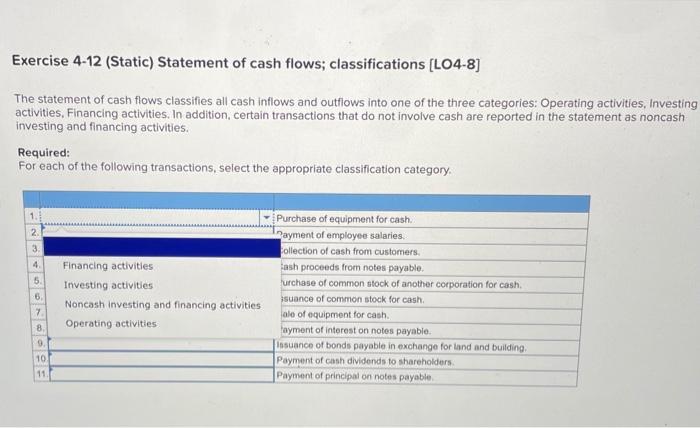 of cash flows classifies all cash inflows and outflows into one of