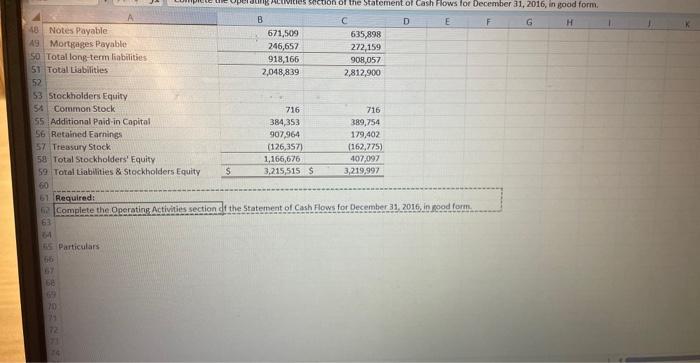  Required: Complete the Qperating Activities section di the Statement of Cash