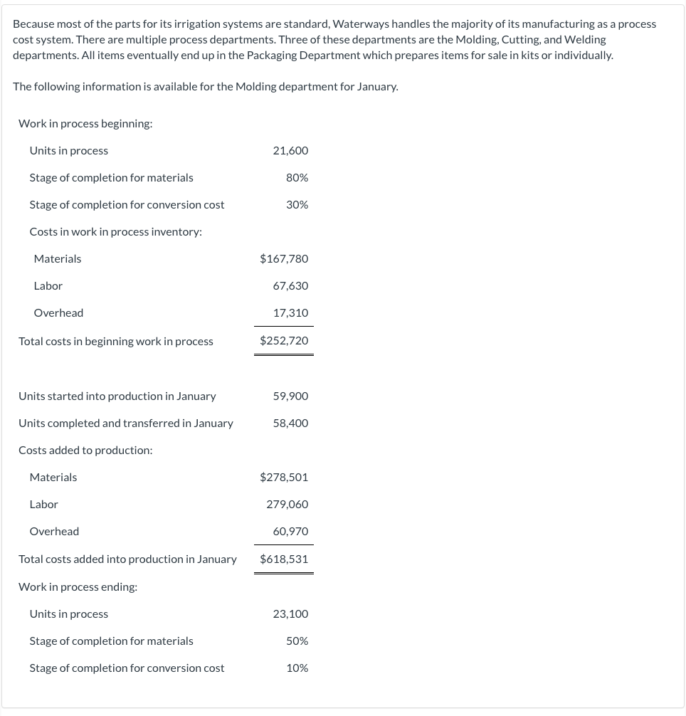 into production Total costs Cost Reconciliation Schedule Costs accounted for Completed and