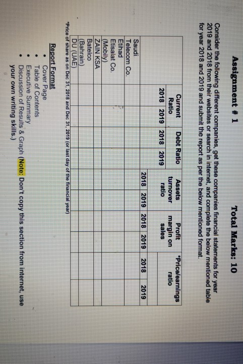get these companies financial statements for year 2019 and 2018 from their