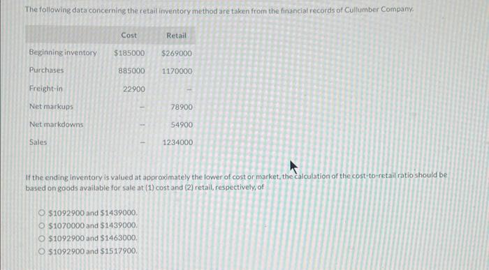  The following data concerning the retail inventorymethod are taken from the