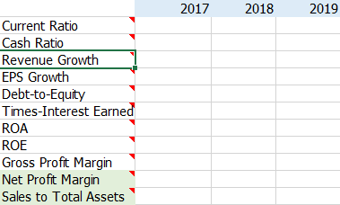 Current Asset 10,394,000 9,813,000 8,645,000 Cash And Cash Equiv 2,220,000 2,629,000 1,598,000