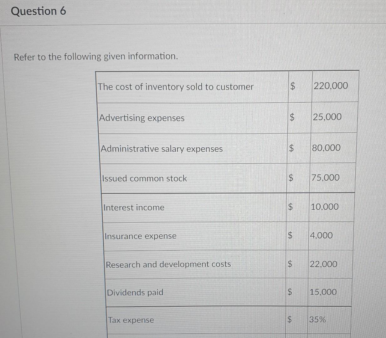  6. Please choose the correct answer and give the full clear