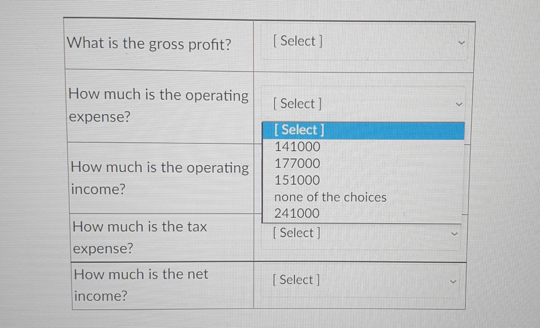 Advertising expenses $ 25,000 Administrative salary expenses ta 80,000 Issued common stock