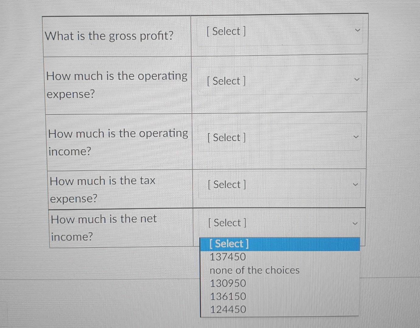 35% Rent expense $ 12,000 Loss from closing a shop $ 8,000