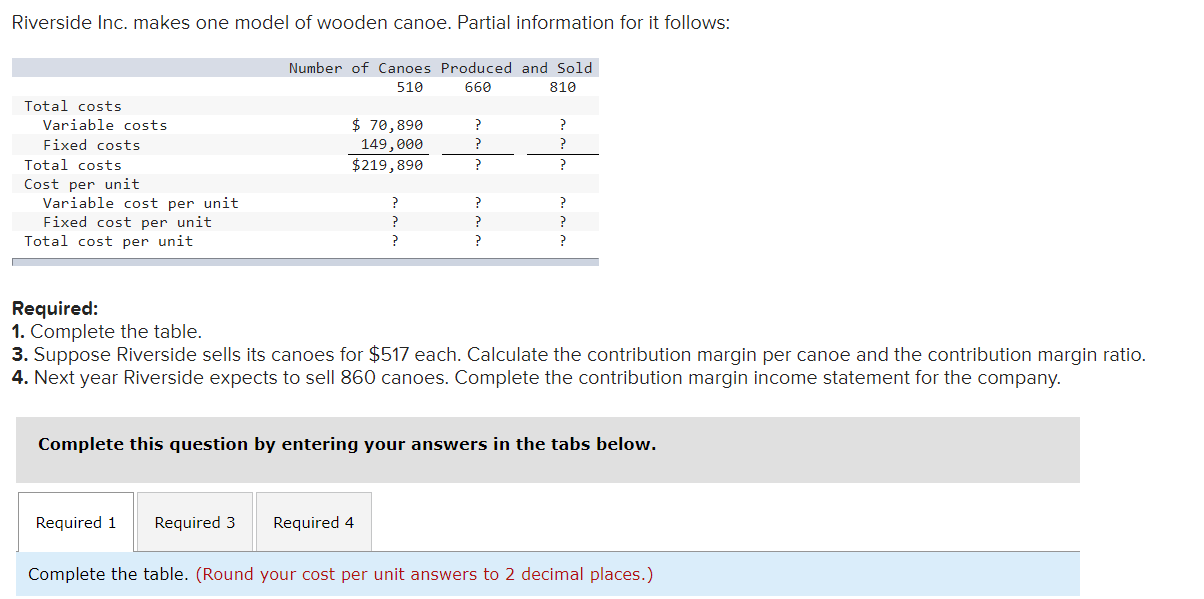 need help please!!! Will like and comment. Riverside Inc. makes one model