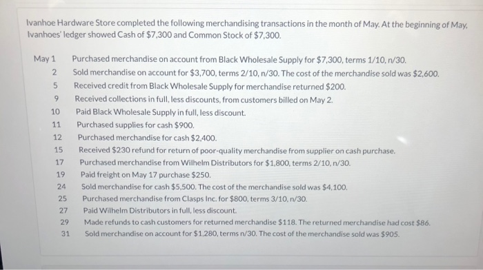 please help i can figure out this t chart. Ivanhoe Hardware Store