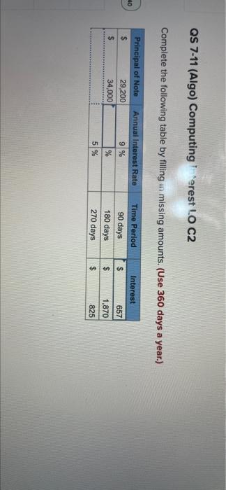  QS 7-11 (Algo) Computing 'erest LO C2 Complete the following table