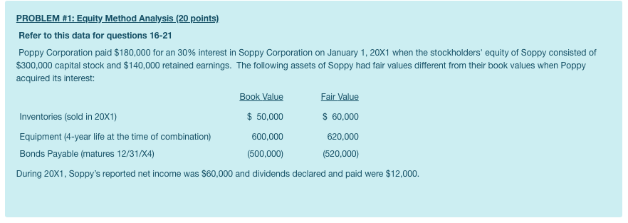 1) Calculated the excess/difference. 2) Calculate the goodwill/BPG PROBLEM #1: Equity