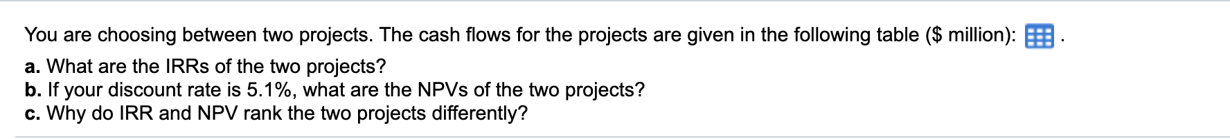  You are choosing between two projects. The cash flows for the