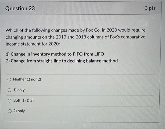 or in the financial statement notes for the transaction of acquiring land