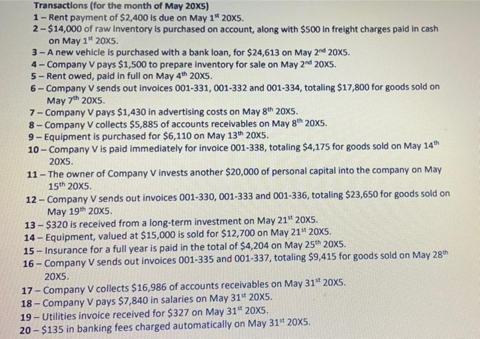 Could you pleade make a Retained Earning Statement Transactions (for the month