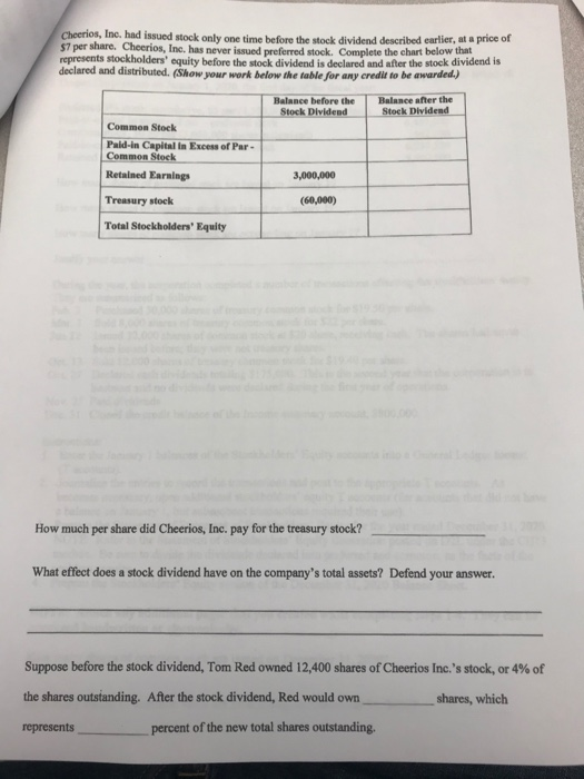 pay dividends to stockholders in the form of additional shares of stock