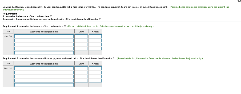  On June 30, Daughtry Limited issues 8%, 20-year bonds payable with