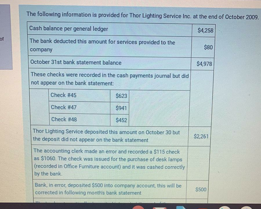  just answer based on what is available The following information is