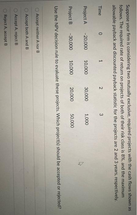  Suppose your firm is considering two mutually exclusive, required projects with