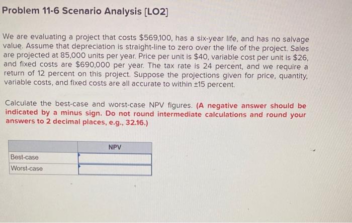  Problem 11-6 Scenario Analysis (LO2) We are evaluating a project that