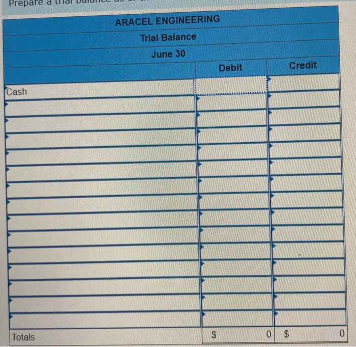 balance LO A1, P1 Aracel Engineering completed the following transactions in the