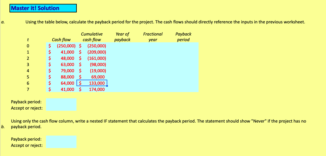 Please show all excel formulas! Master it! Solution a. Using the table