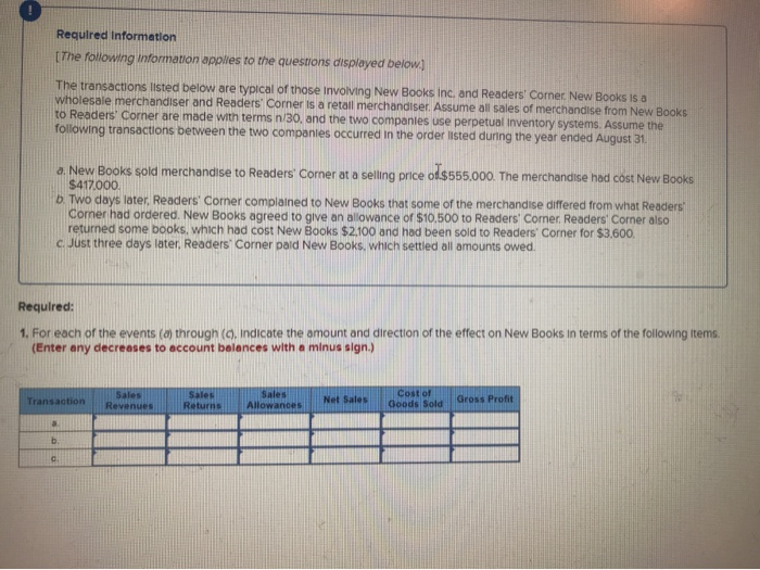  Question 3 Part A: Part B: Journal entry for question three(1-5)