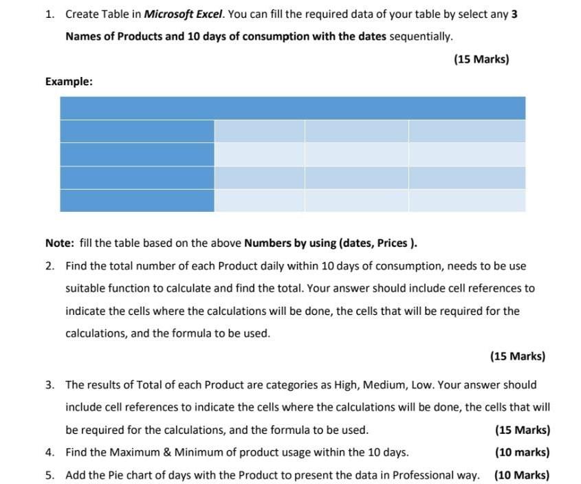 Task 2-Utilizing the tools provided by MS-Excel that you have learnt during