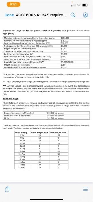 a business activity Statement(BAS) for the business This assessment covers the topics