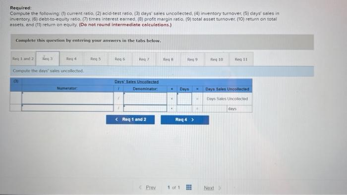 (All sales were on credit selected balance sheet amounts at December 31