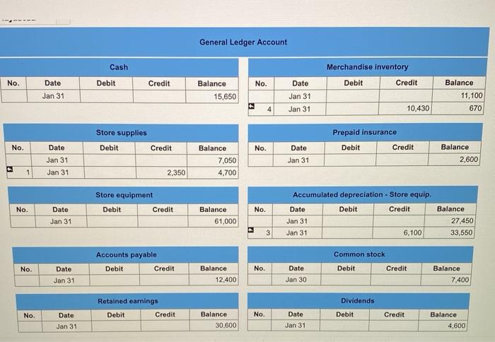 tab and ratio tab. thank you in advance! The fiscal year-end unadjusted