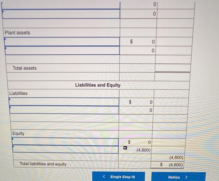 insurance, an administrative expense, for the fiscal year is $1,640, c. Depreciation