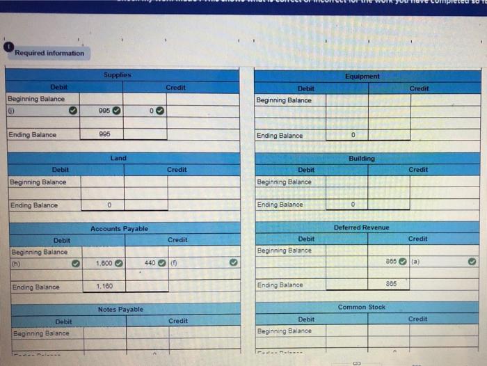 Rebuilding Company has been operating for one year. On January 1, at