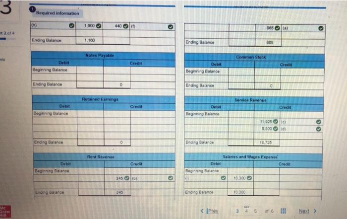 the start of its second year, its Income statement accounts had zero