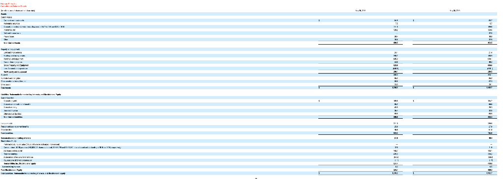 can discuss your answers with the group prior to turning in the