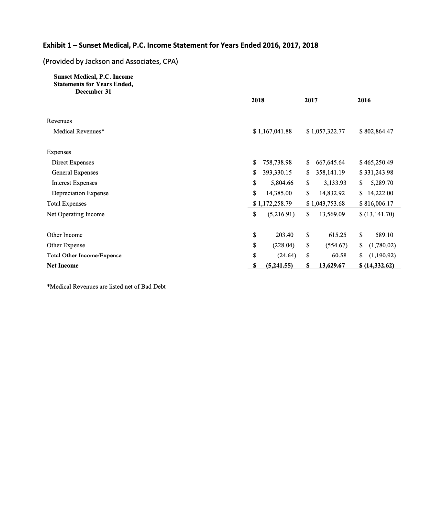 your paper! Write a brief introduction that includes an overview of the