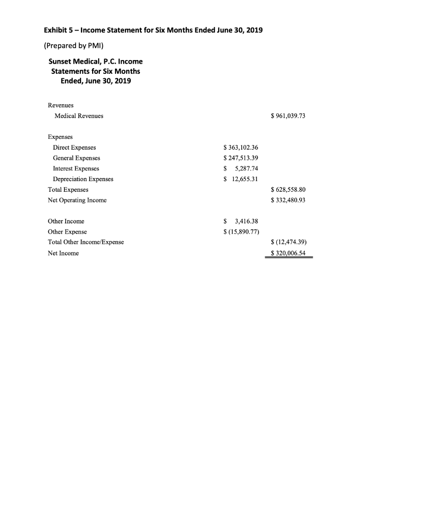 A case study is a short description of a real business situation.