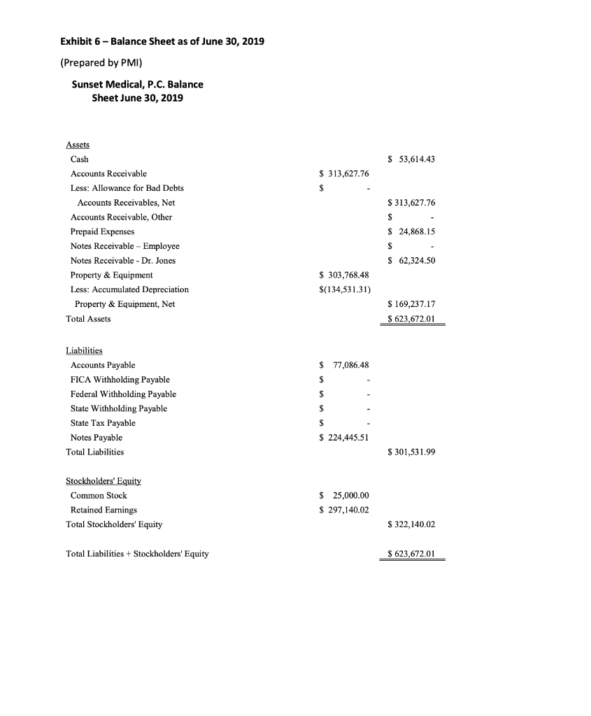 Analyzing case studies gives you the opportunity to apply concepts youre learning