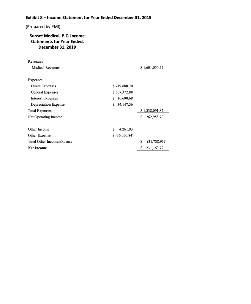 analysis. Usually, there is not a "right or wrong" answer. Rather, cases