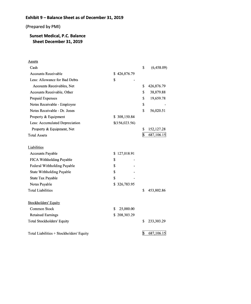 provide a vehicle for you to demonstrate your understanding and ability to