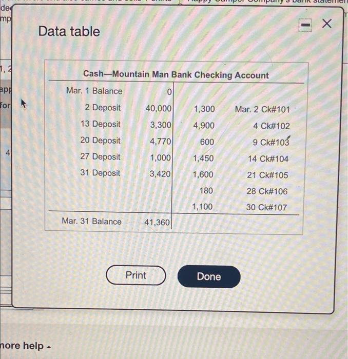 in advance Hoy Camper Company els canoes for use on locale and