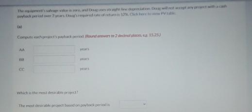 Custom Construction Company is considering three non projects.ch requiring an er meinestment