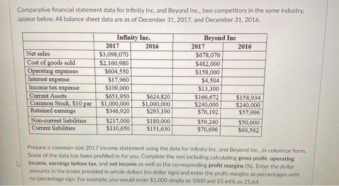  Comparative financial statement data for Infinity Inc. and Beyond Inc., two