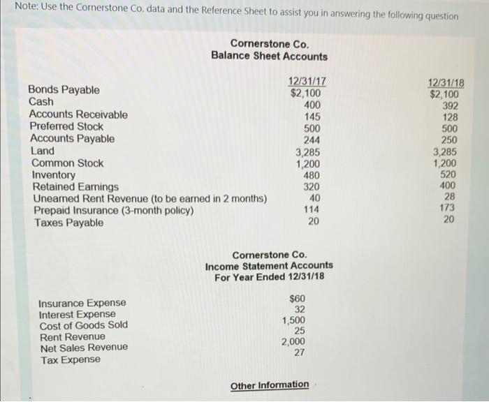  Note: Use the Cornerstone Co. data and the Reference Sheet to