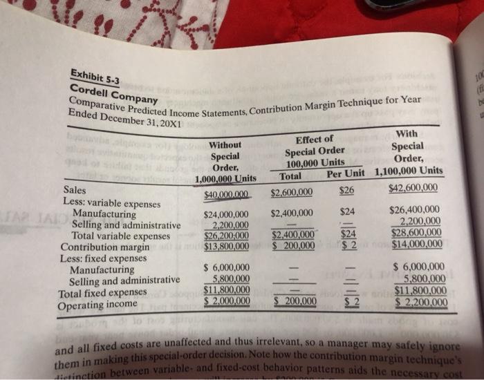 the Manteray Pen Company (MPC) for the year ended December 31, 20X1.