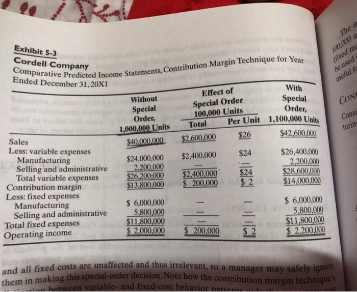 selling and administrative expenses Operating income $10,000,000 6,000,000 $ 4,000,000 3,300,000 $