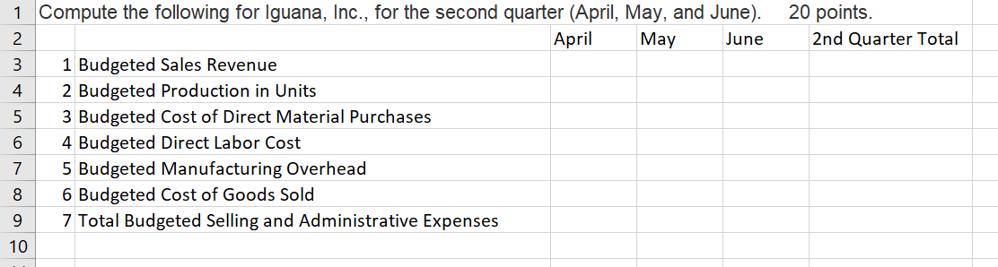 L M N Q R Name: 2 3 Iguana, Inc., manufactures bamboo